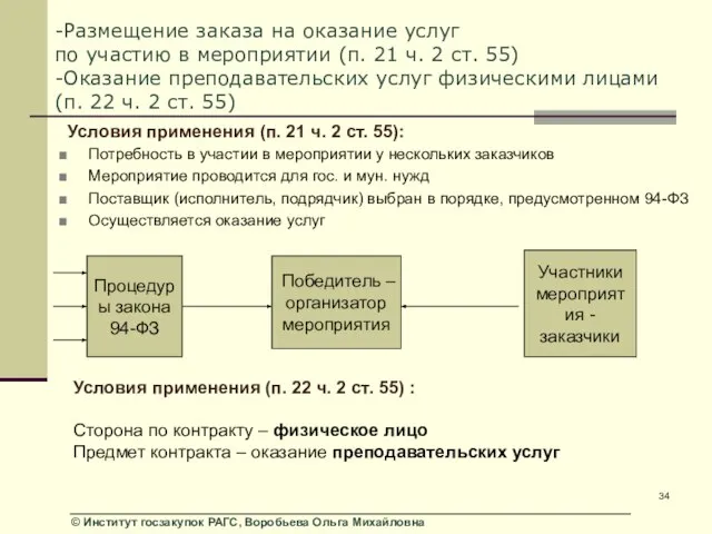 -Размещение заказа на оказание услуг по участию в мероприятии (п. 21 ч.