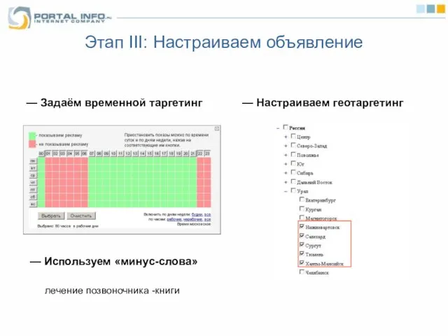 Этап III: Настраиваем объявление — Задаём временной таргетинг — Настраиваем геотаргетинг —