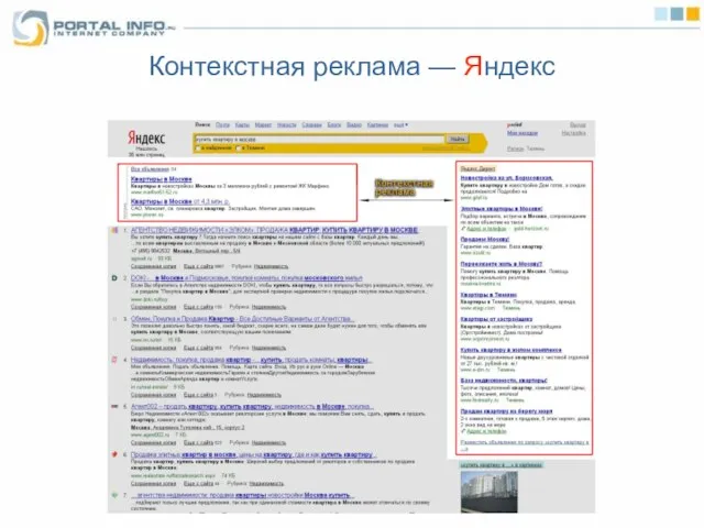 Контекстная реклама — Яндекс