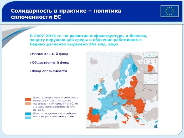 Солидарность в практике – политика сплоченности ЕС В 2007-2013 гг. на развитие