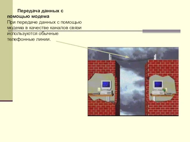 Передача данных с помощью модема При передаче данных с помощью модема в