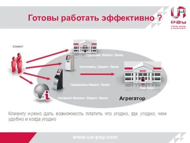 Готовы работать эффективно ? Агрегатор