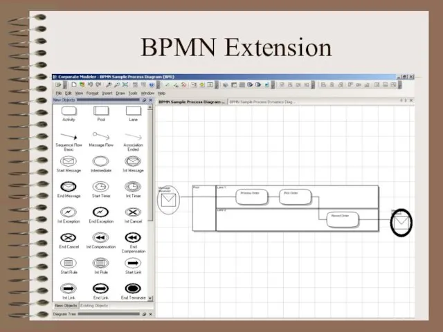 BPMN Extension