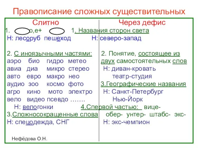 Нефёдова О.Н. Правописание сложных существительных Слитно Через дефис +о,е+ 1. Названия сторон