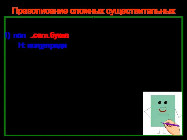 Нефёдова О.Н. Правописание сложных существительных пол_ пол – пол согл.буква Н: полтетради