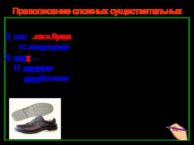 Нефёдова О.Н. Правописание сложных существительных пол_ пол – пол согл.буква Н: полтетради полу…. Н: полукруг полуботинки