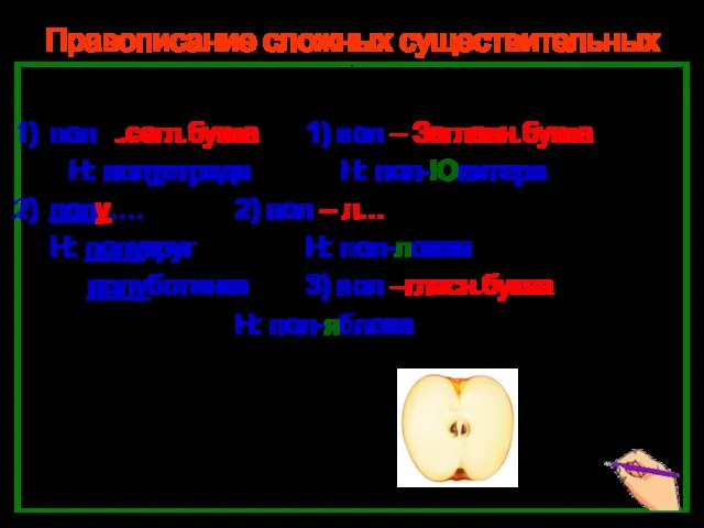 Нефёдова О.Н. Правописание сложных существительных пол_ пол – пол согл.буква 1) пол