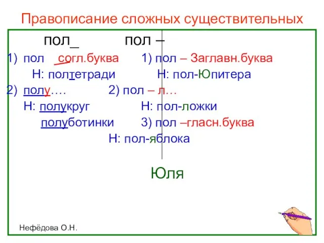 Нефёдова О.Н. Правописание сложных существительных пол_ пол – пол согл.буква 1) пол