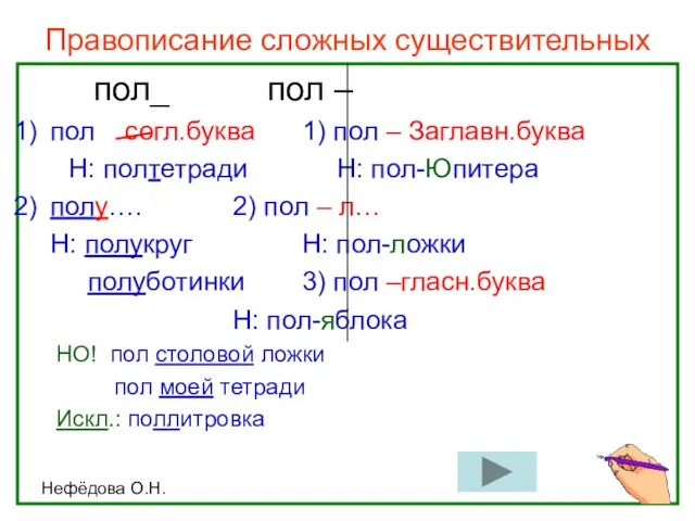 Нефёдова О.Н. Правописание сложных существительных пол_ пол – пол согл.буква 1) пол