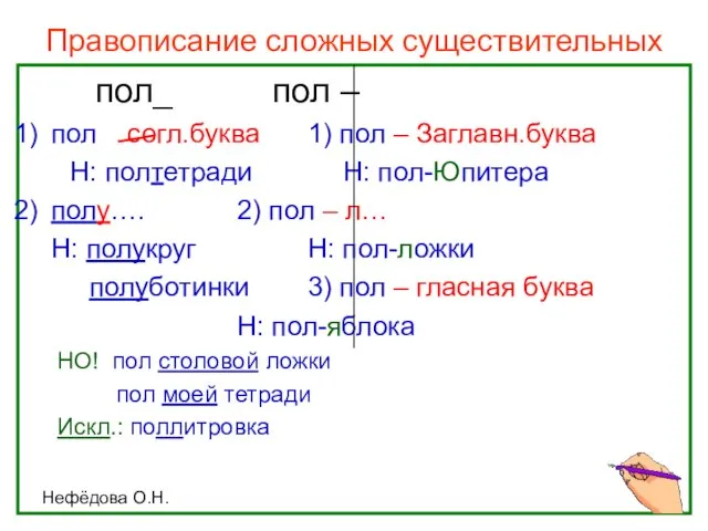 Нефёдова О.Н. Правописание сложных существительных пол_ пол – пол согл.буква 1) пол