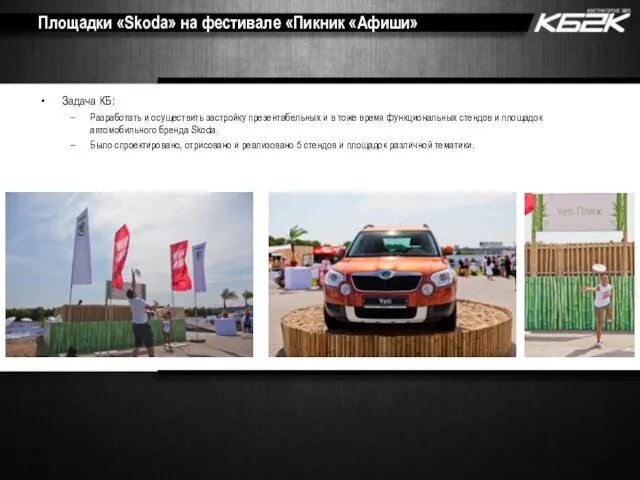 Площадки «Skoda» на фестивале «Пикник «Афиши» Задача КБ: Разработать и осуществить застройку