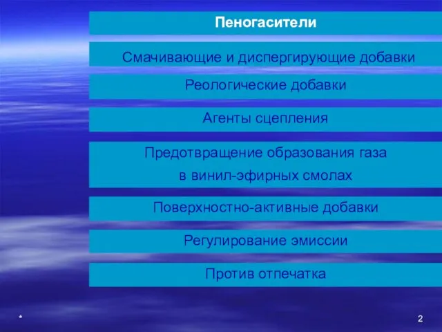 * Смачивающие и диспергирующие добавки Пеногасители Реологические добавки Агенты сцепления Предотвращение образования