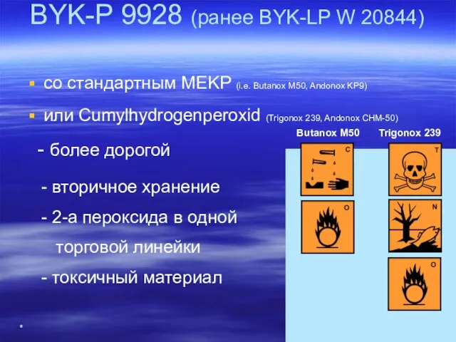 * BYK-P 9928 (ранее BYK-LP W 20844) со стандартным MEKP (i.e. Butanox