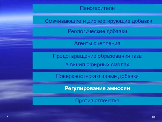 * Смачивающие и диспергирующие добавки Пеногасители Реологические добавки Агенты сцепления Предотвращение образования