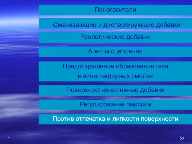 * Смачивающие и диспергирующие добавки Пеногасители Реологические добавки Агенты сцепления Предотвращение образования