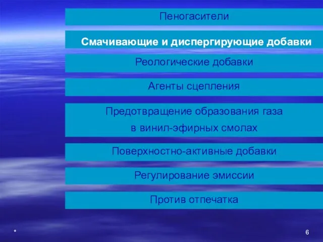 * Смачивающие и диспергирующие добавки Пеногасители Реологические добавки Агенты сцепления Предотвращение образования