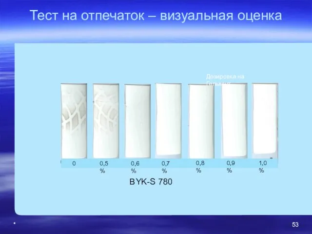 * Тест на отпечаток – визуальная оценка BYK-S 780 Дозировка на Гелькоут