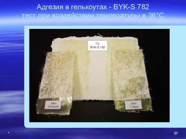 * Адгезия в гелькоутах - BYK-S 782 тест при воздействии температуры в 36°C 1% BYK-S 782