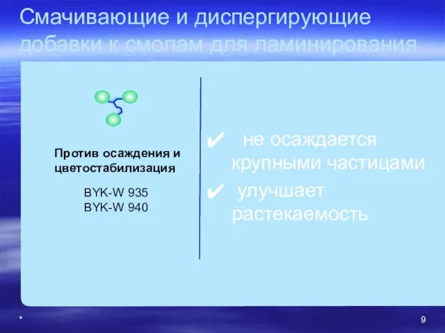 * Смачивающие и диспергирующие добавки к смолам для ламинирования не осаждается крупными