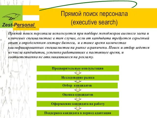 Прямой поиск персонала (executive search) Прямой поиск персонала используется при подборе менеджеров