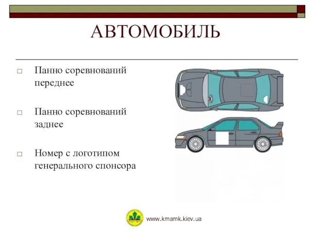 АВТОМОБИЛЬ Панно соревнований переднее Панно соревнований заднее Номер с логотипом генерального спонсора