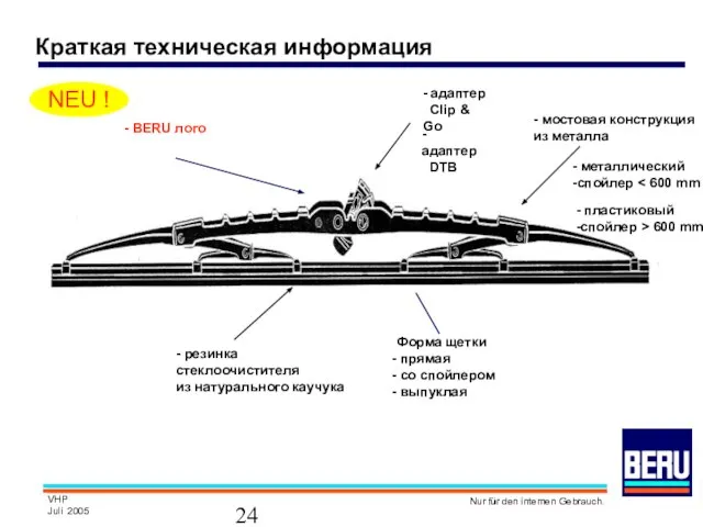 - резинка стеклоочистителя из натурального каучука 1. 2. - адаптер Clip &