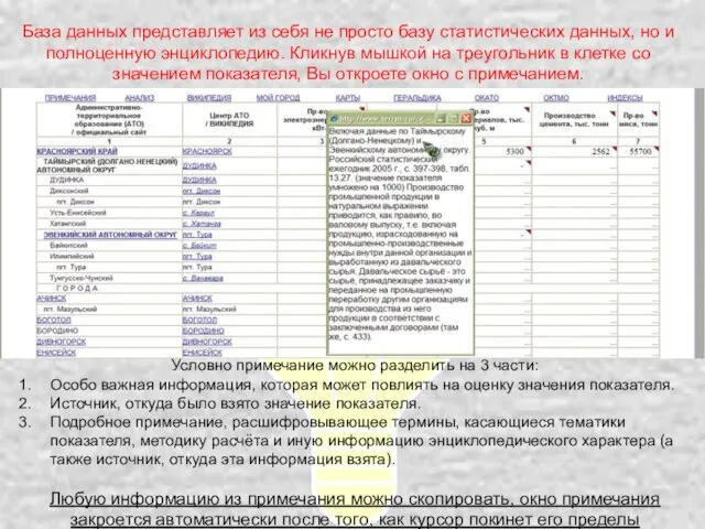 Условно примечание можно разделить на 3 части: Особо важная информация, которая может