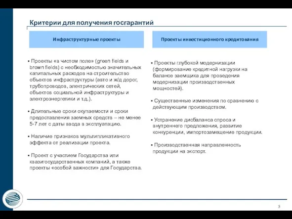 Критерии для получения госгарантий Проекты «в чистом поле» (green fields и brown