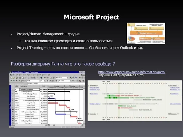 Microsoft Project Project/Human Management – средне так как слишком громоздко и сложно