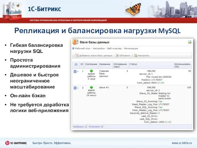 Гибкая балансировка нагрузки SQL Простота администрирования Дешевое и быстрое неограниченное масштабирование Он-лайн