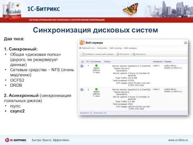 Два типа: 1. Синхронный: Общая «дисковая полка» (дорого, не резервирует данные) Сетевые