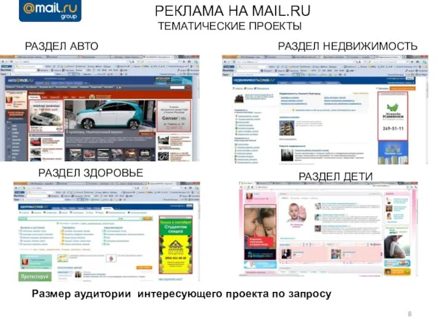 РЕКЛАМА НА MAIL.RU ТЕМАТИЧЕСКИЕ ПРОЕКТЫ РАЗДЕЛ АВТО РАЗДЕЛ НЕДВИЖИМОСТЬ РАЗДЕЛ ЗДОРОВЬЕ РАЗДЕЛ