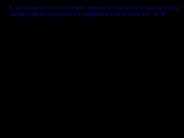 Сведения об отборе проб и анализе качества нефтепродуктов по принадлежности АЗС Слайд №8