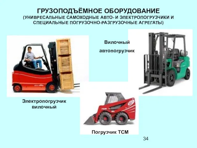 ГРУЗОПОДЪЁМНОЕ ОБОРУДОВАНИЕ (УНИВРЕСАЛЬНЫЕ САМОХОДНЫЕ АВТО- И ЭЛЕКТРОПОГРУЗЧИКИ И СПЕЦИАЛЬНЫЕ ПОГРУЗОЧНО-РАЗГРУЗОЧНЫЕ АГРЕГАТЫ) Погрузчик