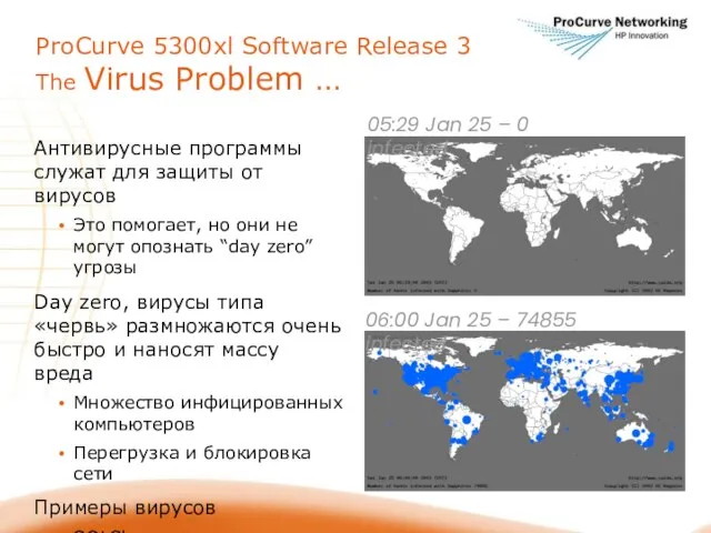 ProCurve 5300xl Software Release 3 The Virus Problem … Антивирусные программы служат