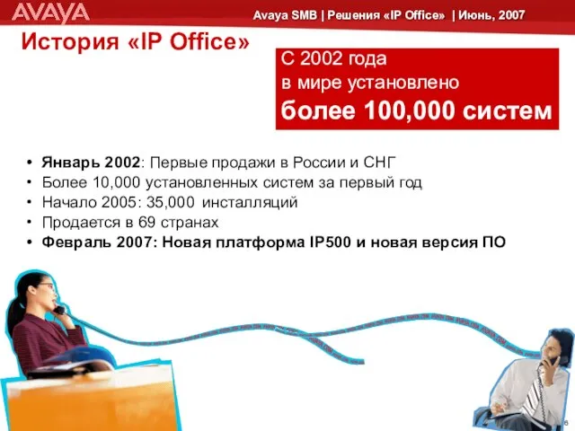 История «IP Office» Январь 2002: Первые продажи в России и СНГ Более