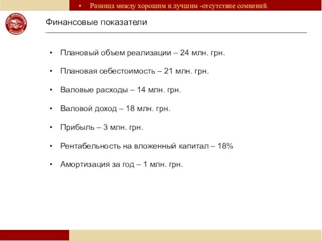 Финансовые показатели Плановый объем реализации – 24 млн. грн. Плановая себестоимость –