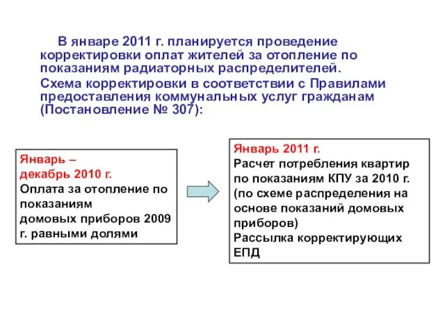 В январе 2011 г. планируется проведение корректировки оплат жителей за отопление по