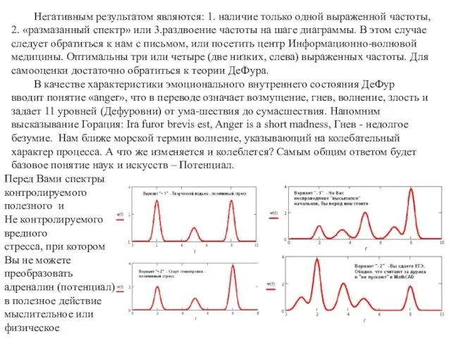 Негативным результатом являются: 1. наличие только одной выраженной частоты, 2. «размазанный спектр»