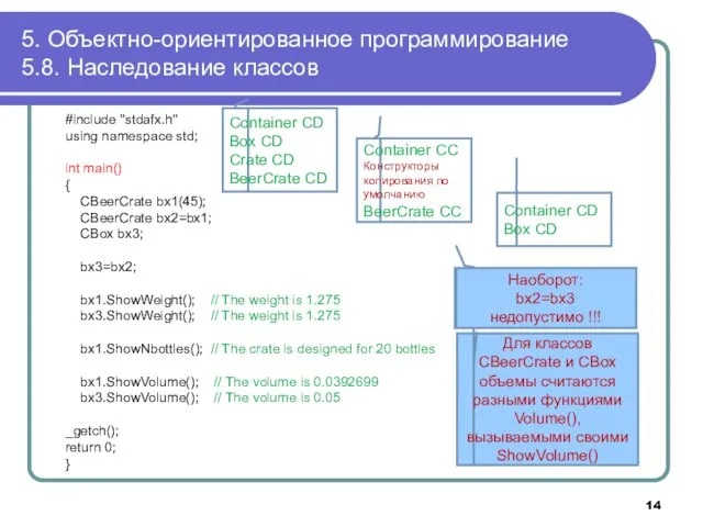 5. Объектно-ориентированное программирование 5.8. Наследование классов #include "stdafx.h" using namespace std; int