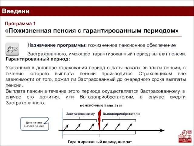 Введение Программа 1 «Пожизненная пенсия с гарантированным периодом» Назначение программы: пожизненное пенсионное