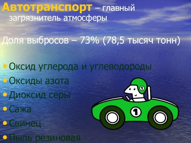 Автотранспорт – главный загрязнитель атмосферы Доля выбросов – 73% (78,5 тысяч тонн)