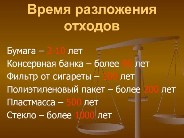 Время разложения отходов Бумага – 2-10 лет Консервная банка – более 90