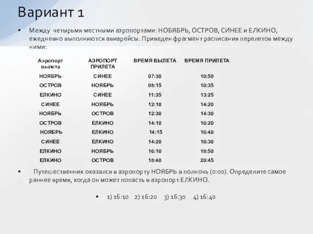 Между четырьмя местными аэропортами: НОБЯБРЬ, ОСТРОВ, СИНЕЕ и ЕЛКИНО, ежедневно выполняются авиарейсы.