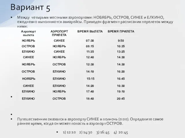 Между четырьмя местными аэропортами: НОБЯБРЬ, ОСТРОВ, СИНЕЕ и ЕЛКИНО, ежедневно выполняются авиарейсы.