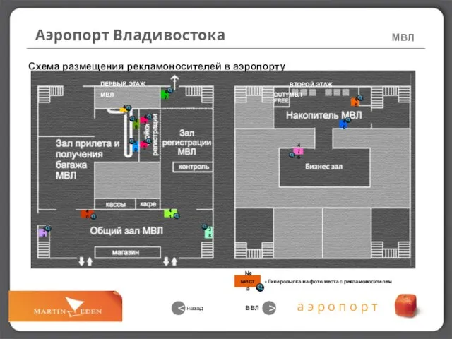 Схема размещения рекламоносителей в аэропорту назад а э р о п о