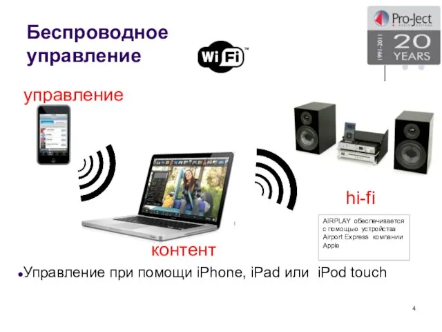 Беспроводное управление управление hi-fi контент Управление при помощи iPhone, iPad или iPod