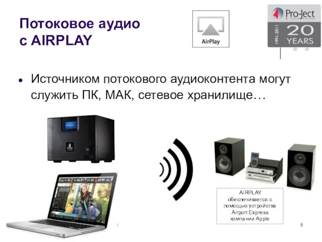 Потоковое аудио с AIRPLAY Источником потокового аудиоконтента могут служить ПК, МАК, сетевое