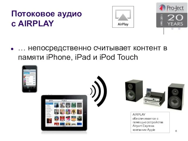 Потоковое аудио с AIRPLAY … непосредственно считывает контент в памяти iPhone, iPad