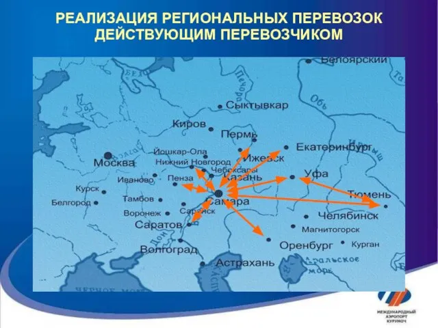 РЕАЛИЗАЦИЯ РЕГИОНАЛЬНЫХ ПЕРЕВОЗОК ДЕЙСТВУЮЩИМ ПЕРЕВОЗЧИКОМ